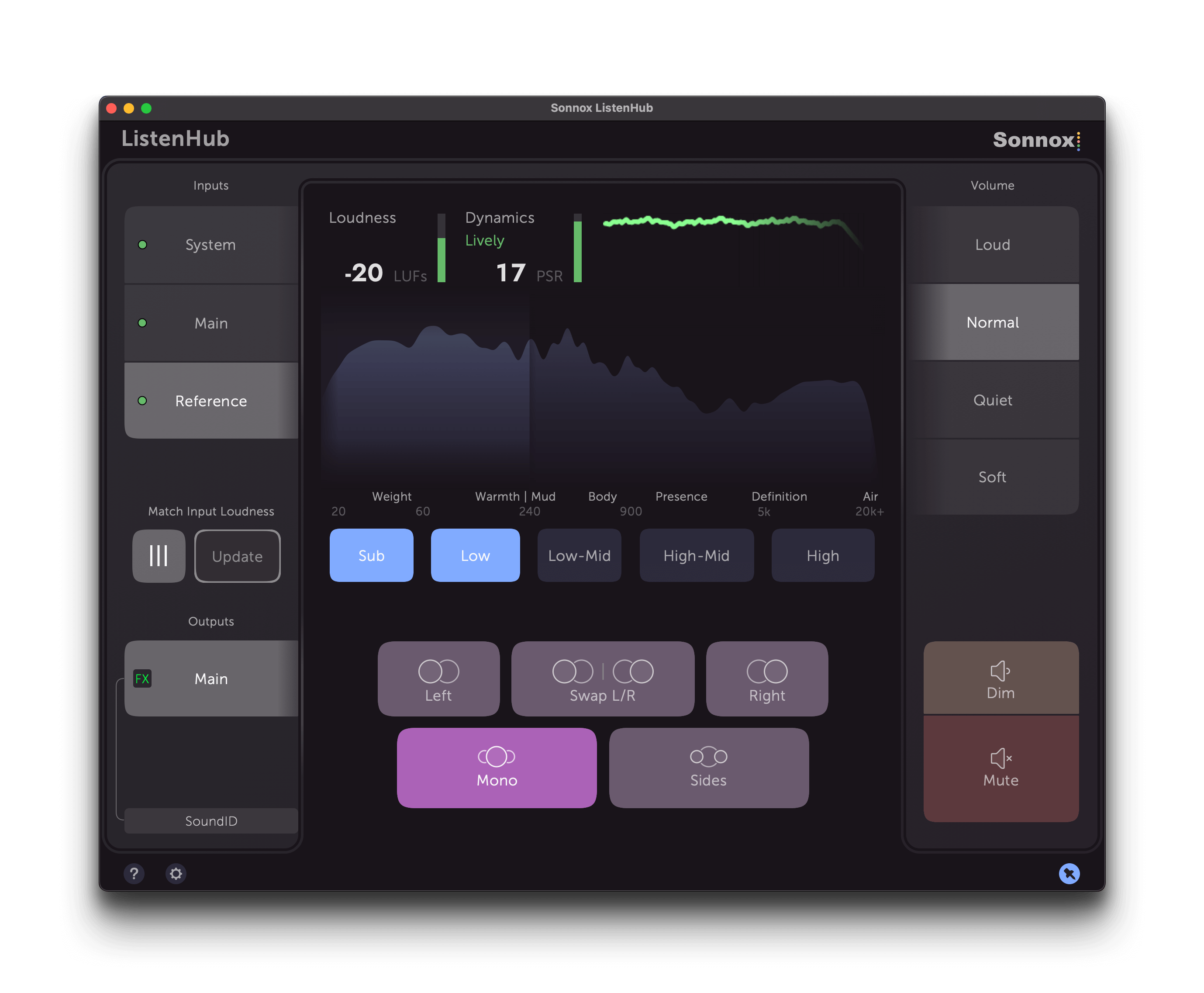 Sonnox Toolbox ListenHub